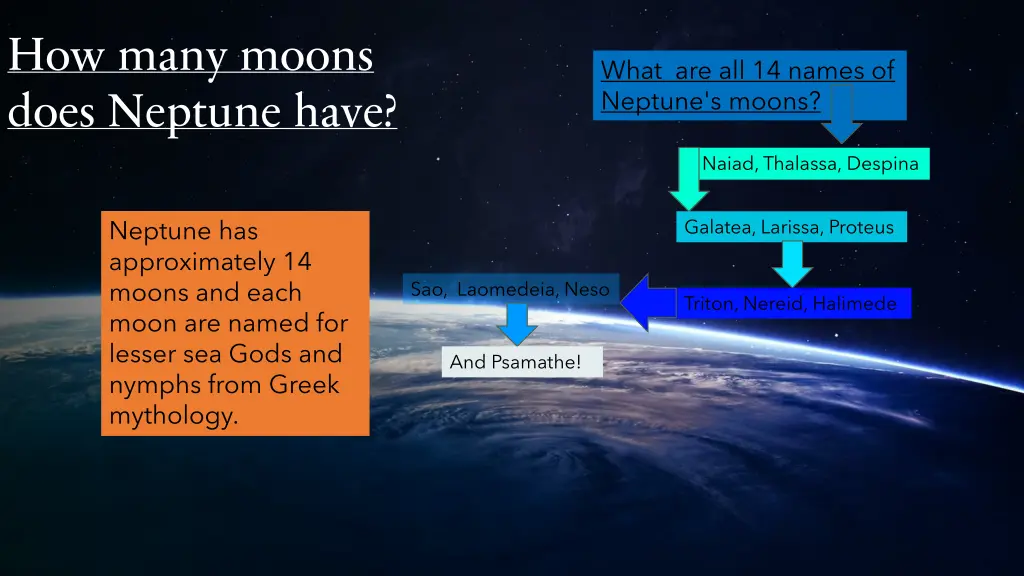 how many moons does neptune have