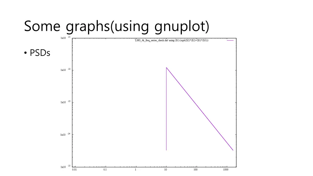 some graphs using gnuplot 4