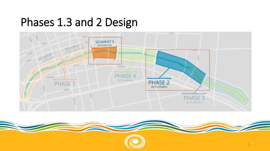 phases 1 3 and 2 design phases 1 3 and 2 design