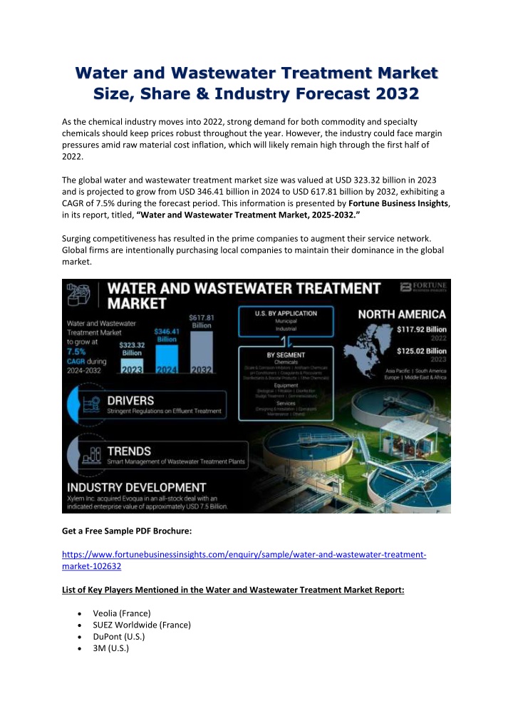 water and wastewater treatment market size share