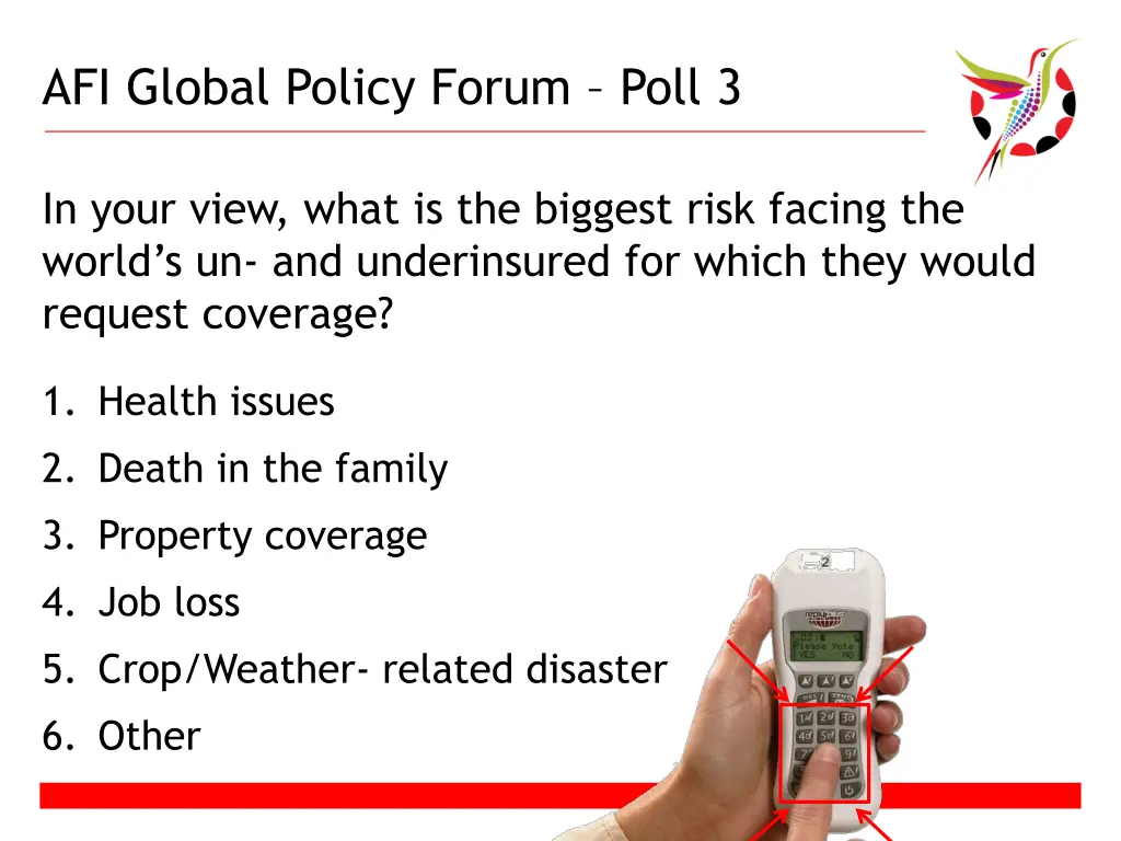 afi global policy forum poll 3