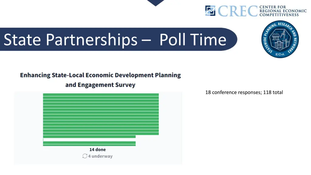 state partnerships poll time 1
