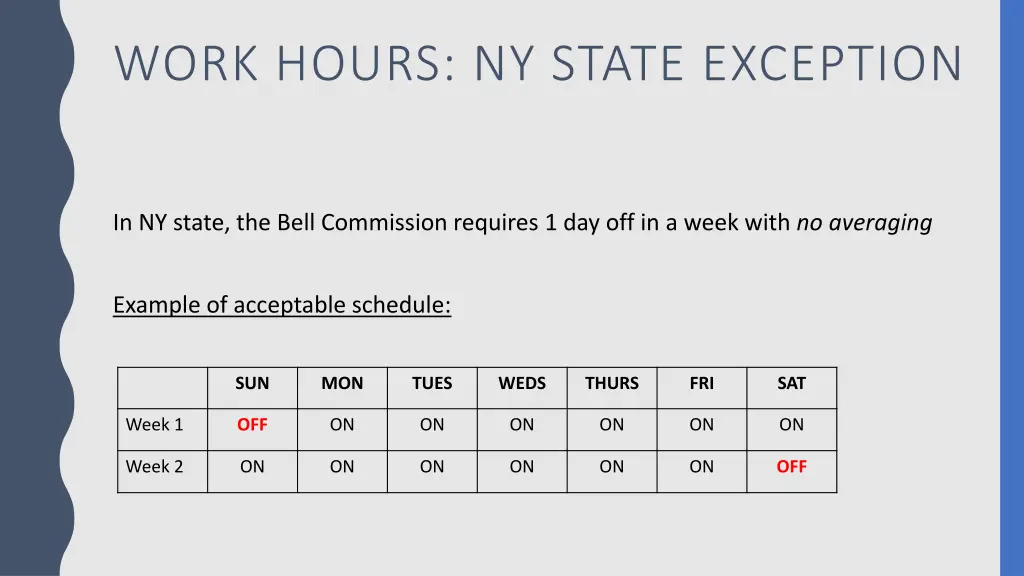 work hours ny state exception