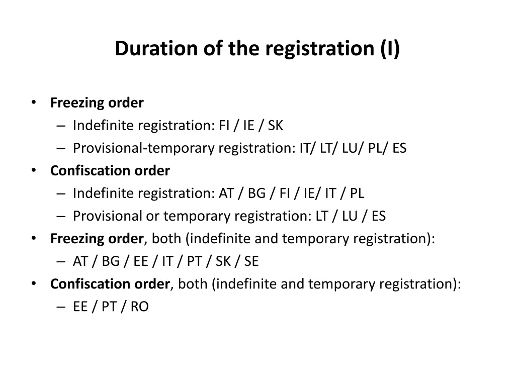 duration of the registration i