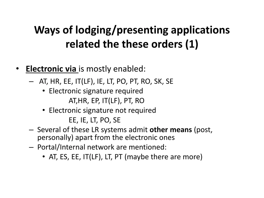 ways of lodging presenting applications related