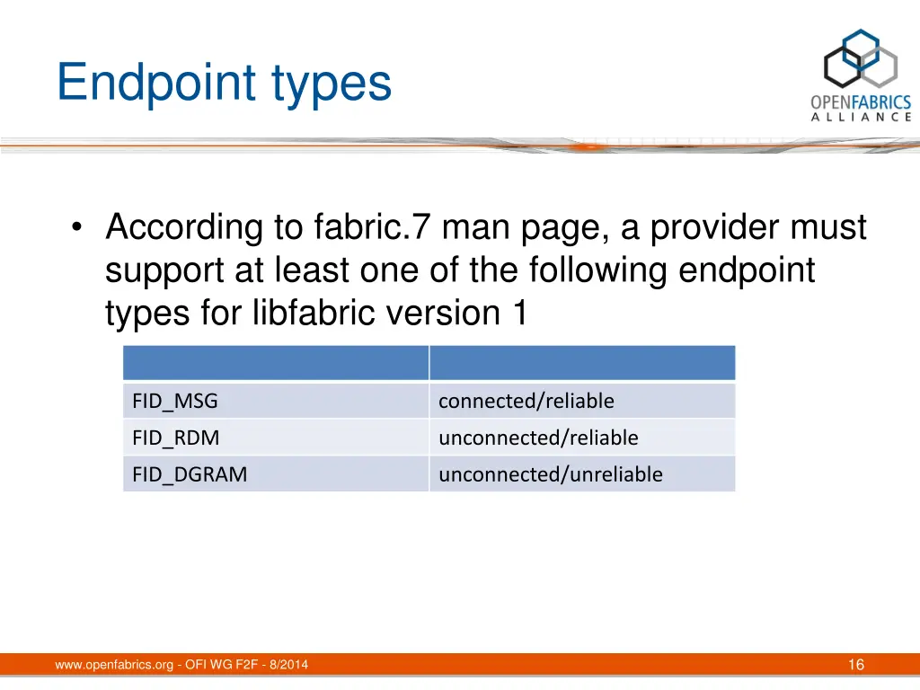 endpoint types