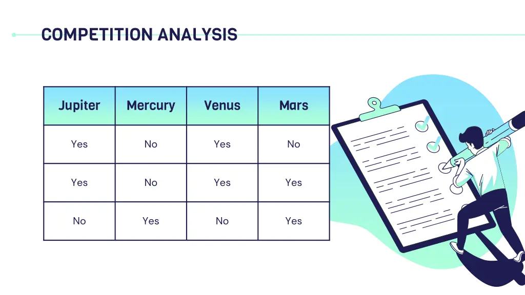 competition analysis