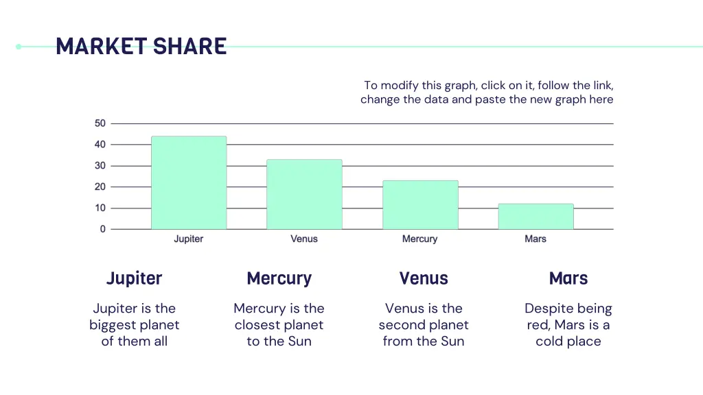 market share