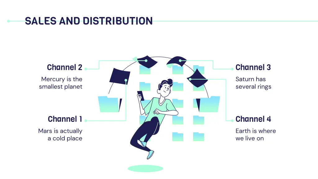 sales and distribution