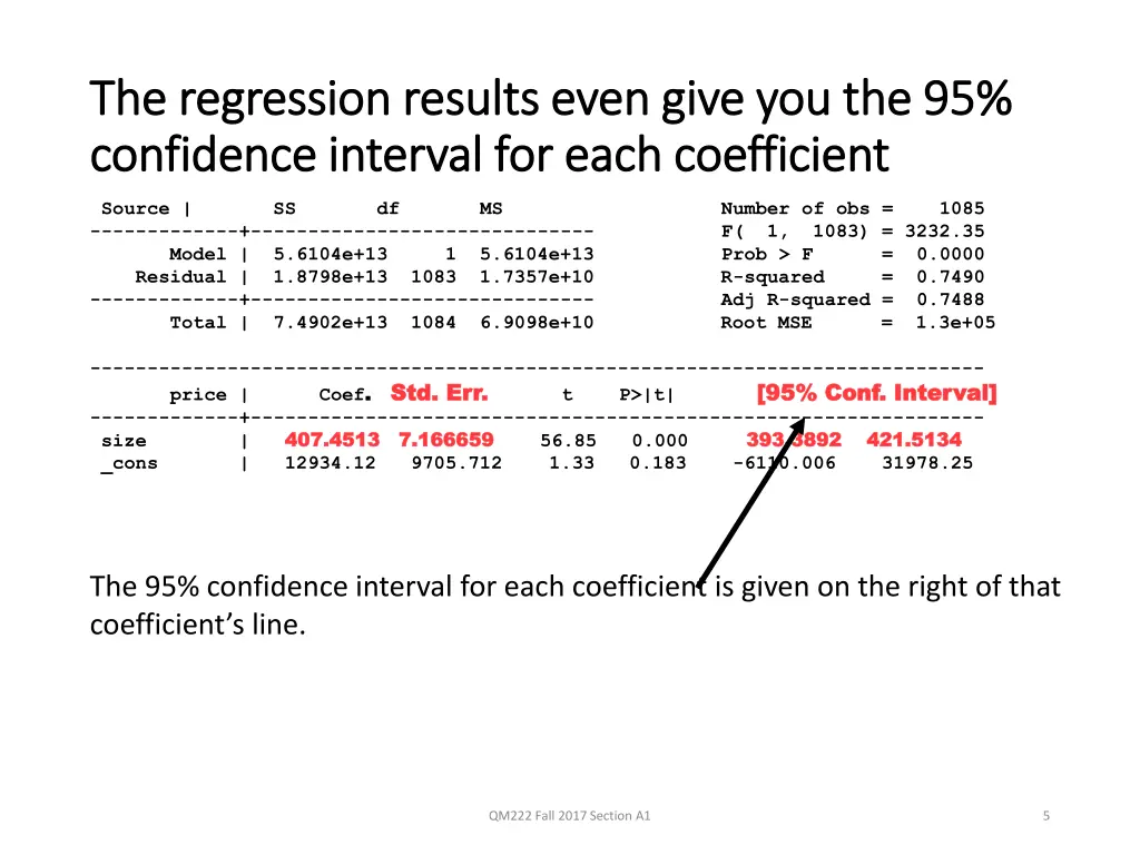 the regression results even give