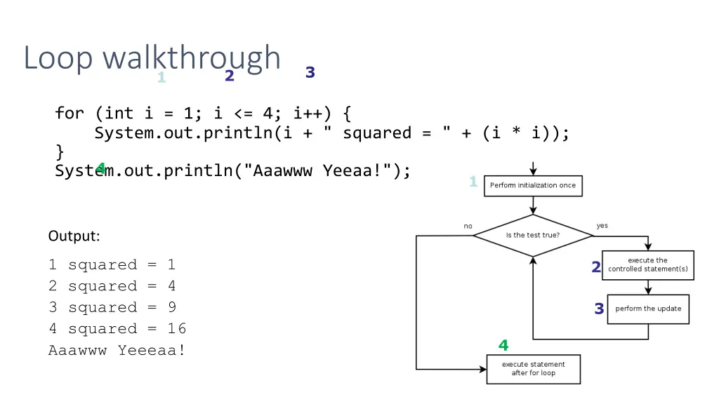 loop walkthrough