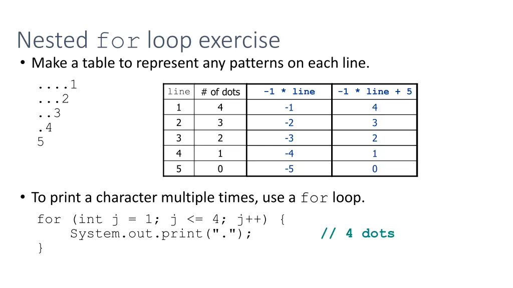 nested for loop exercise make a table