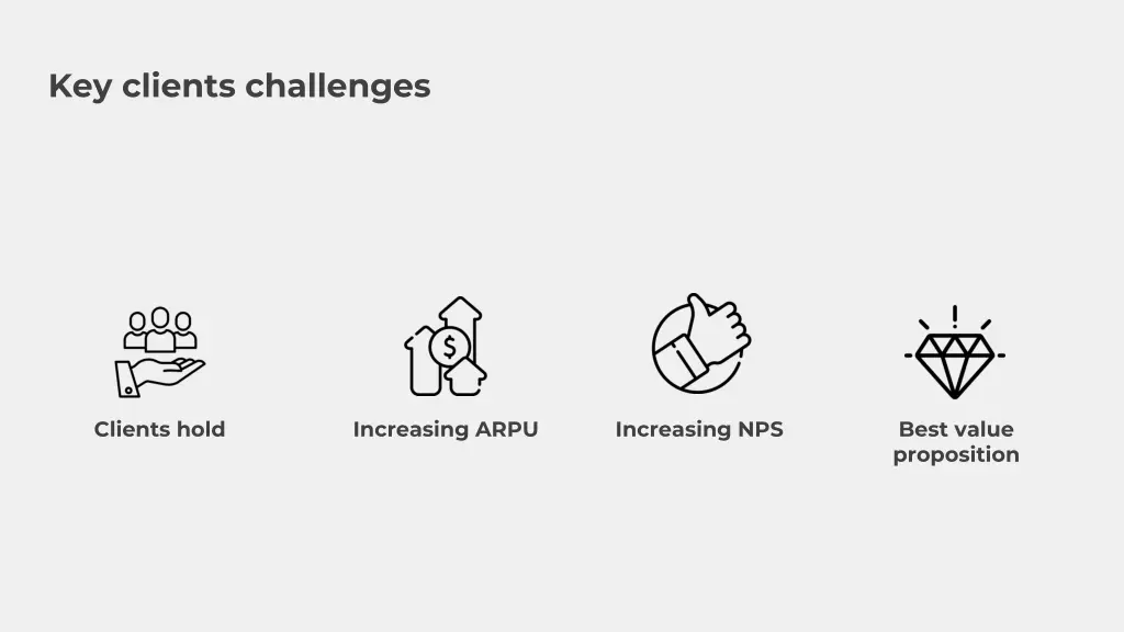 key clients challenges