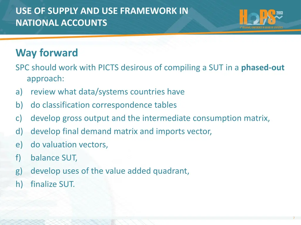 use of supply and use framework in national 4