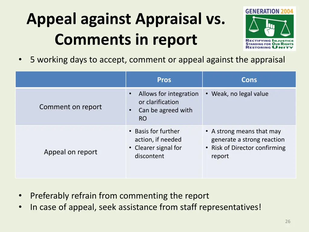appeal against appraisal vs comments in report