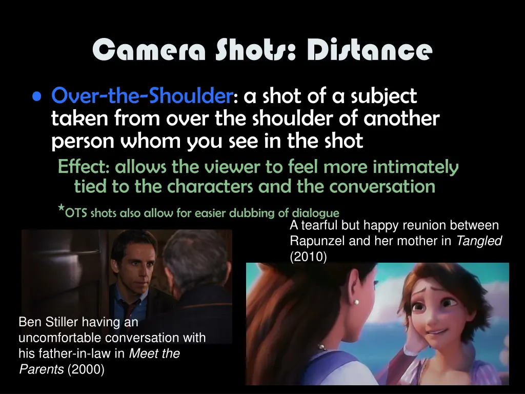 camera shots distance 1