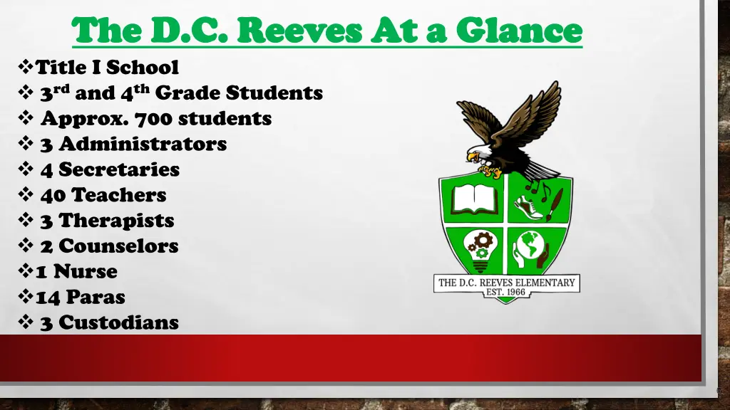 the d c reeves at a glance the d c reeves