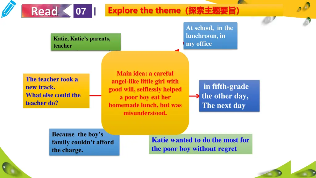 explore the theme