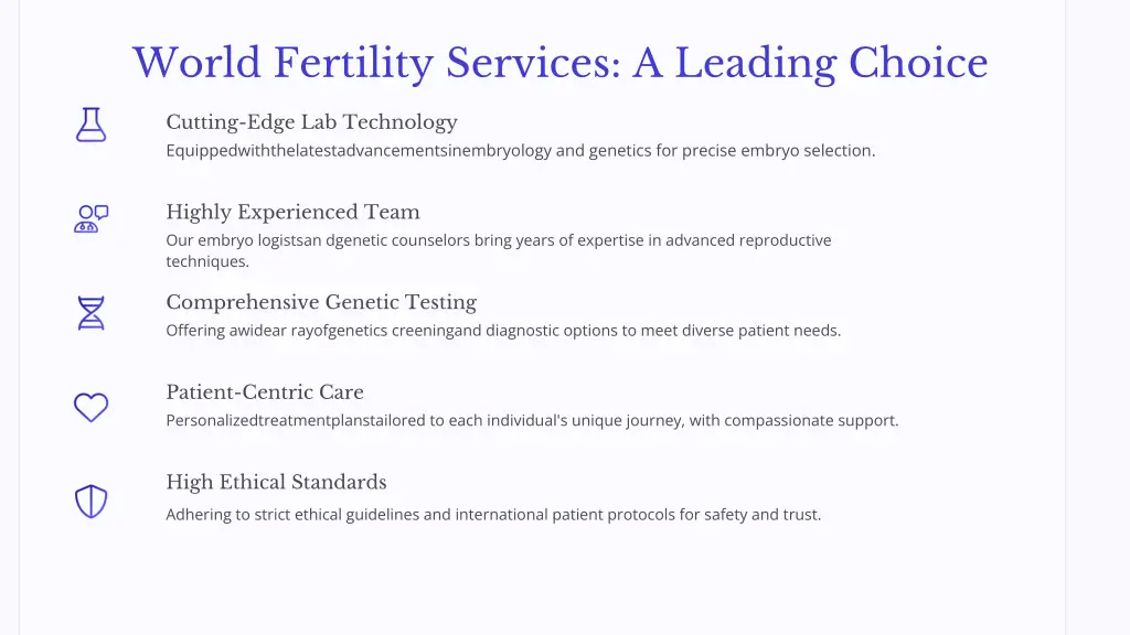 world fertility services a leading choice