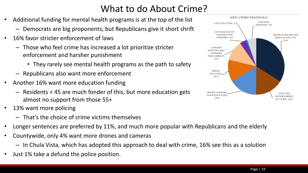 what to do about crime