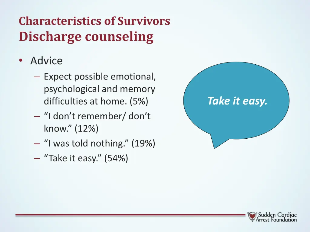 characteristics of survivors discharge counseling 1