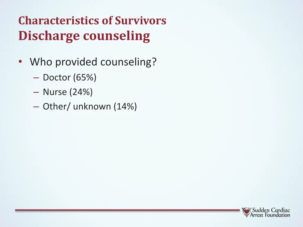 characteristics of survivors discharge counseling