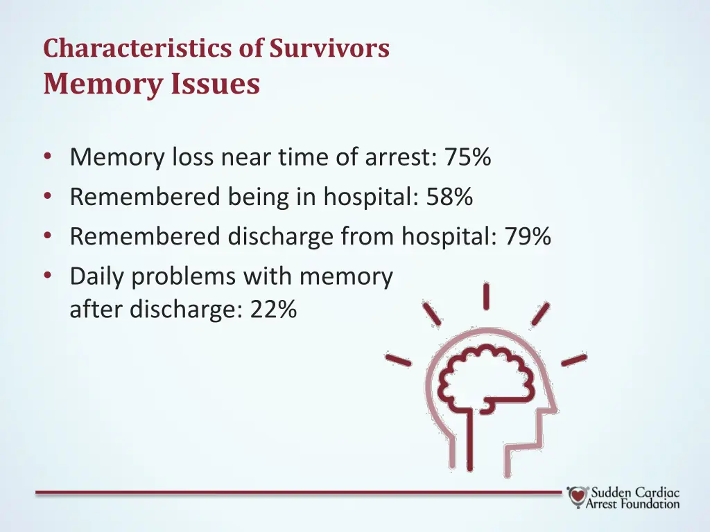 characteristics of survivors memory issues