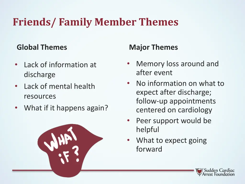 friends family member themes