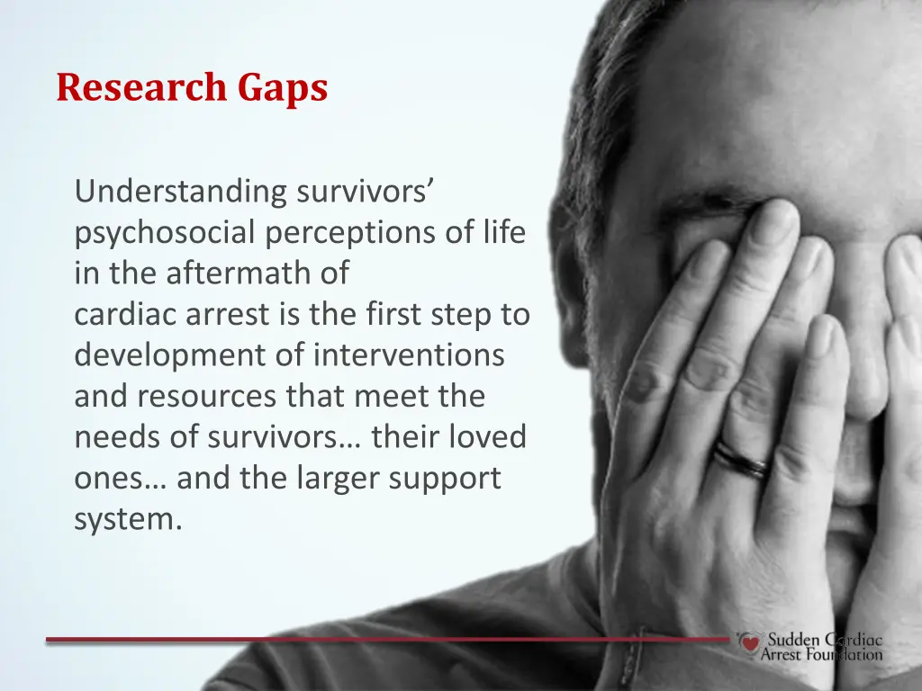 research gaps