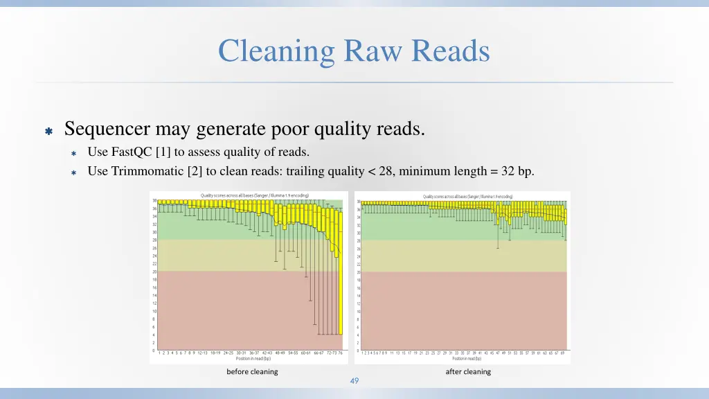 cleaning raw reads