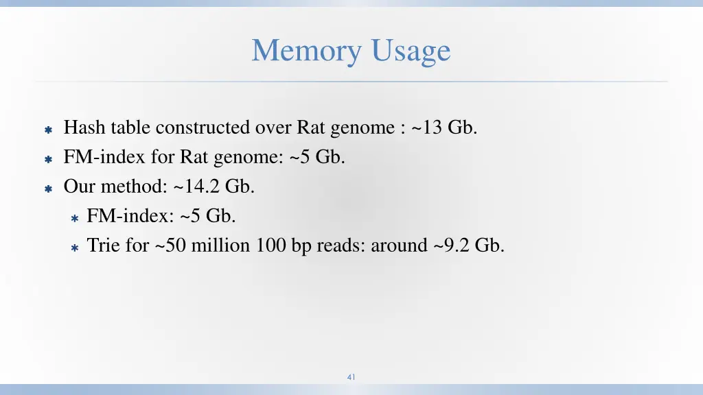 memory usage