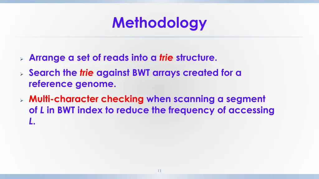 methodology