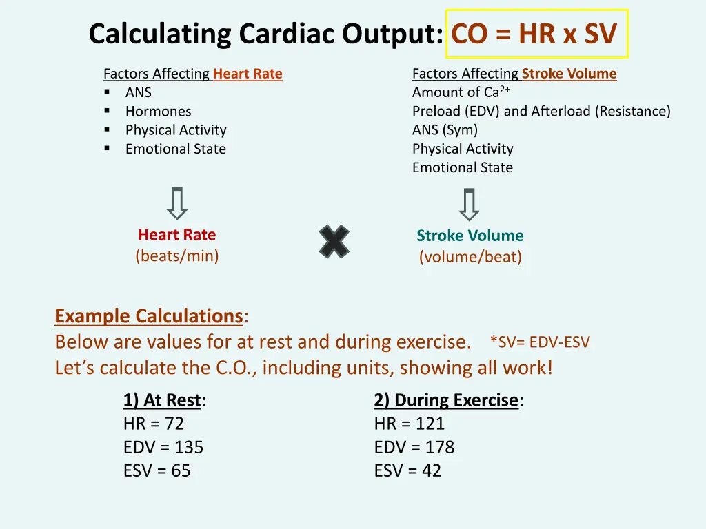 calculating cardiac output co hr x sv