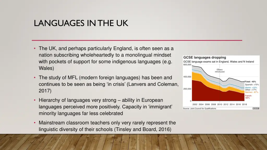 languages in the uk