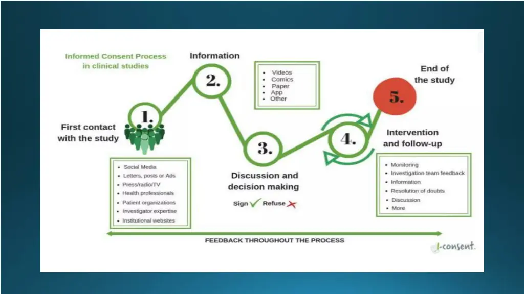 slide15