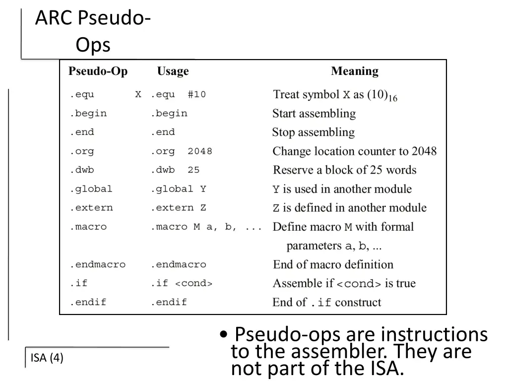 arc pseudo ops
