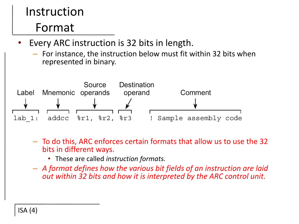 instruction format every arc instruction