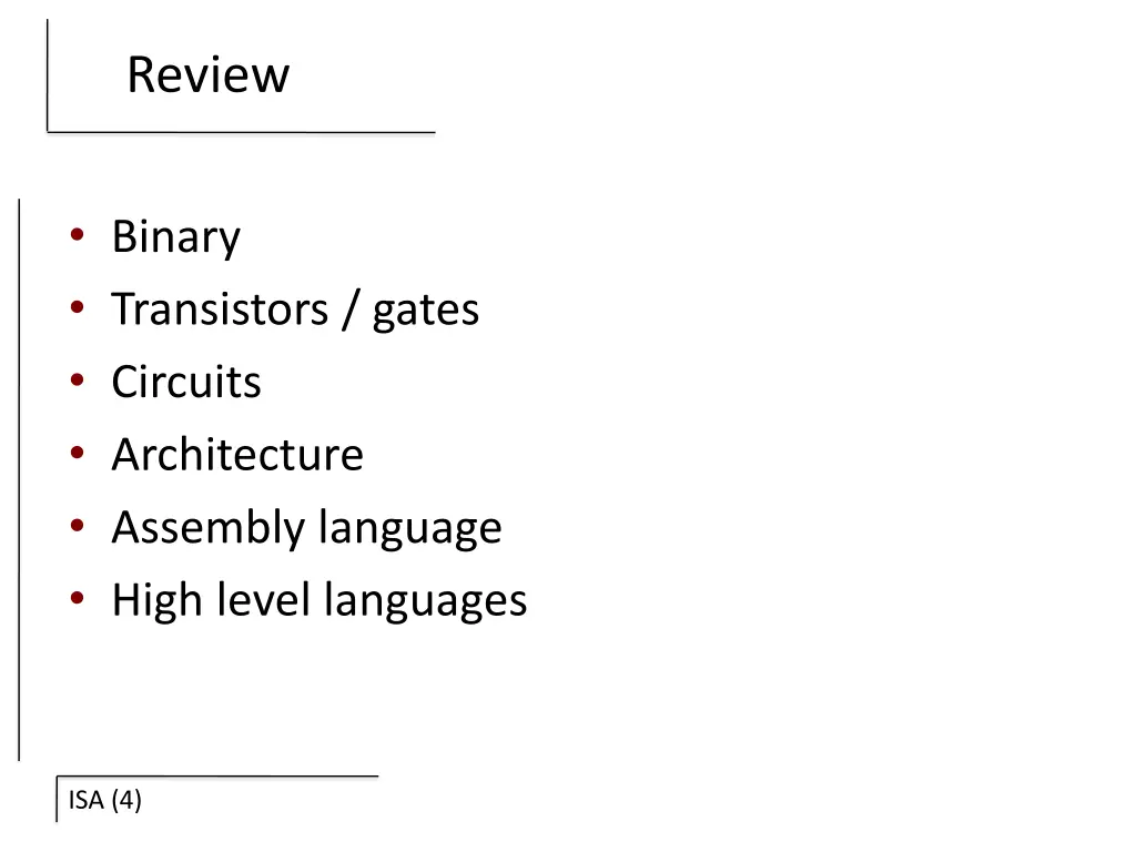 review