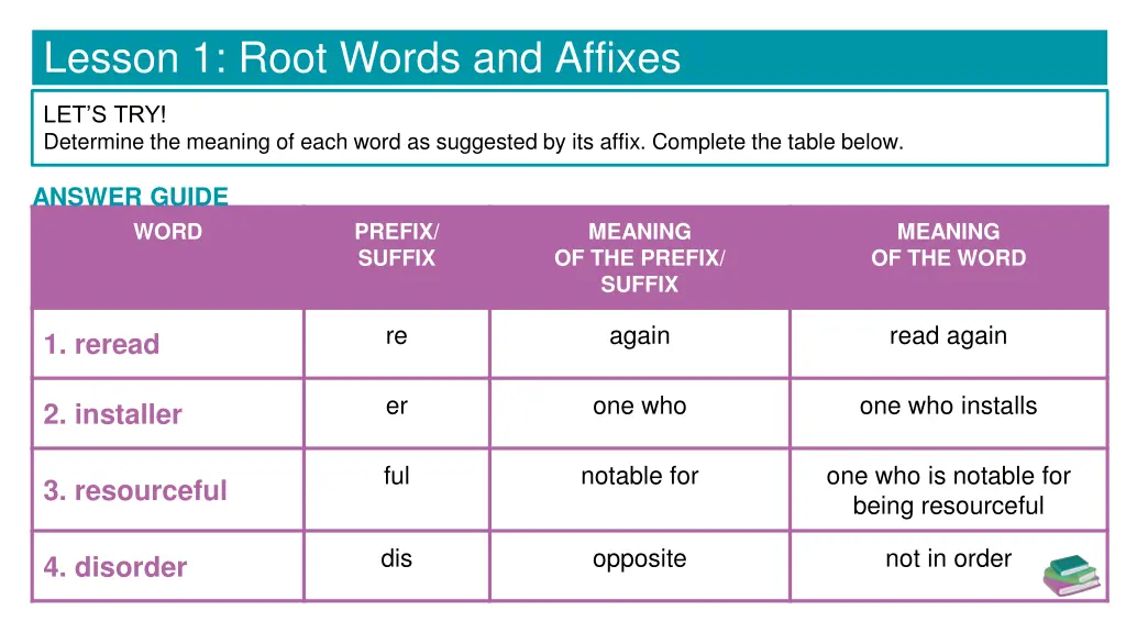 lesson 1 root words and affixes 5