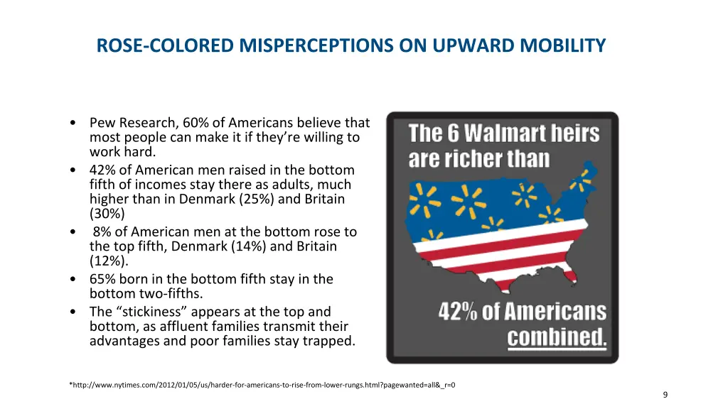 rose colored misperceptions on upward mobility