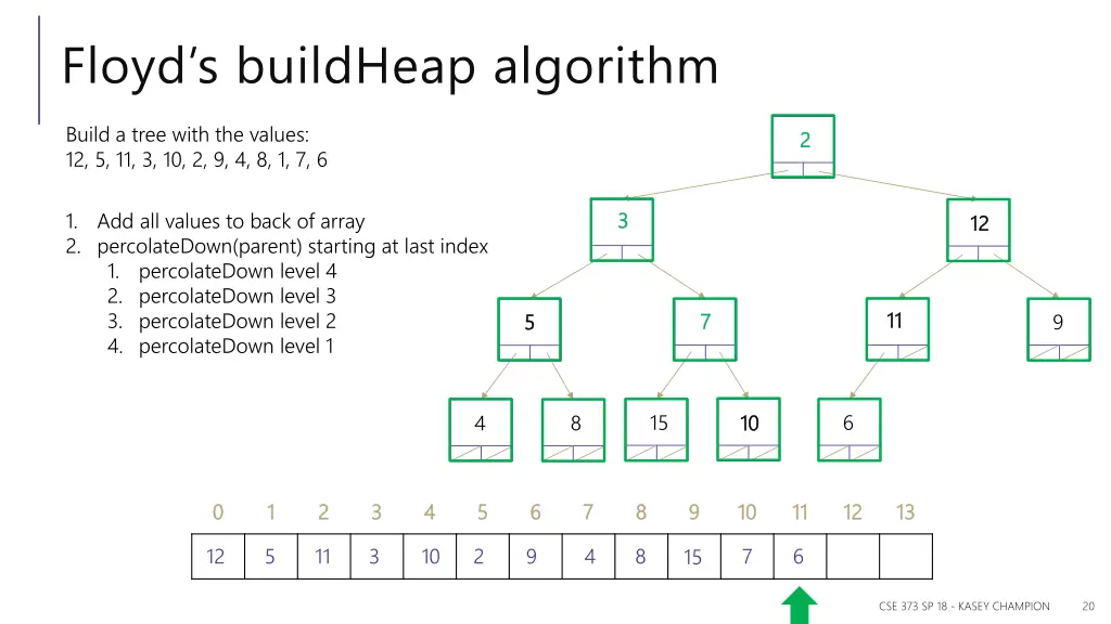 floyd s buildheap algorithm 1