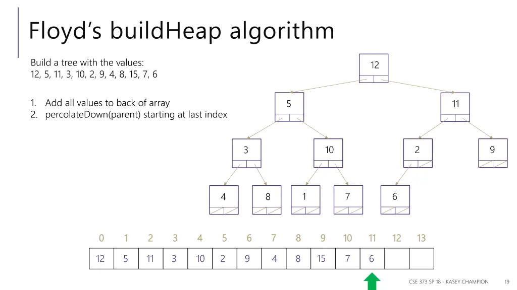 floyd s buildheap algorithm