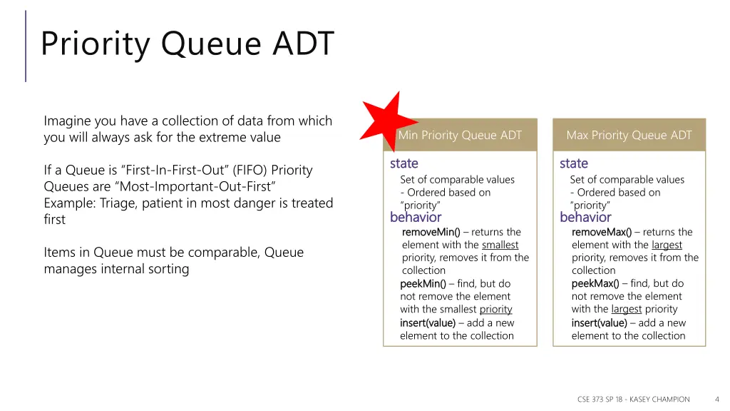 priority queue adt