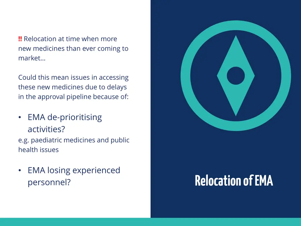 relocation at time when more new medicines than