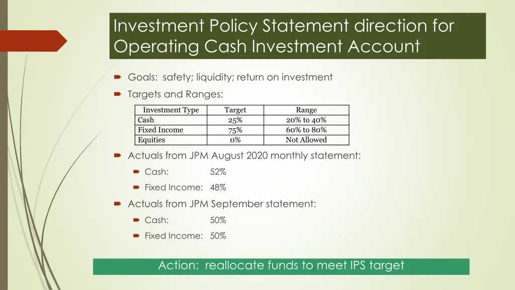 investment policy statement direction