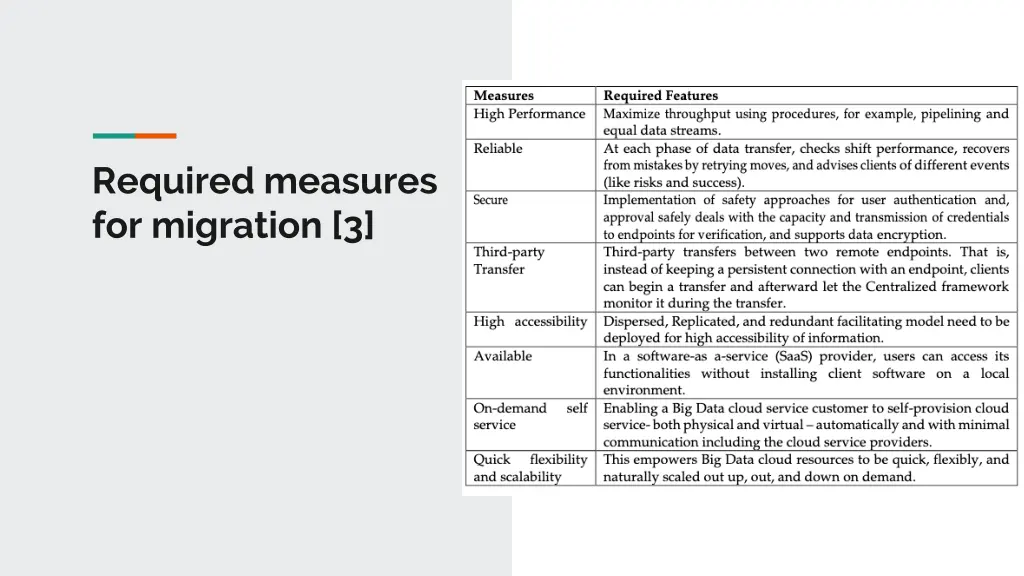 required measures for migration 3