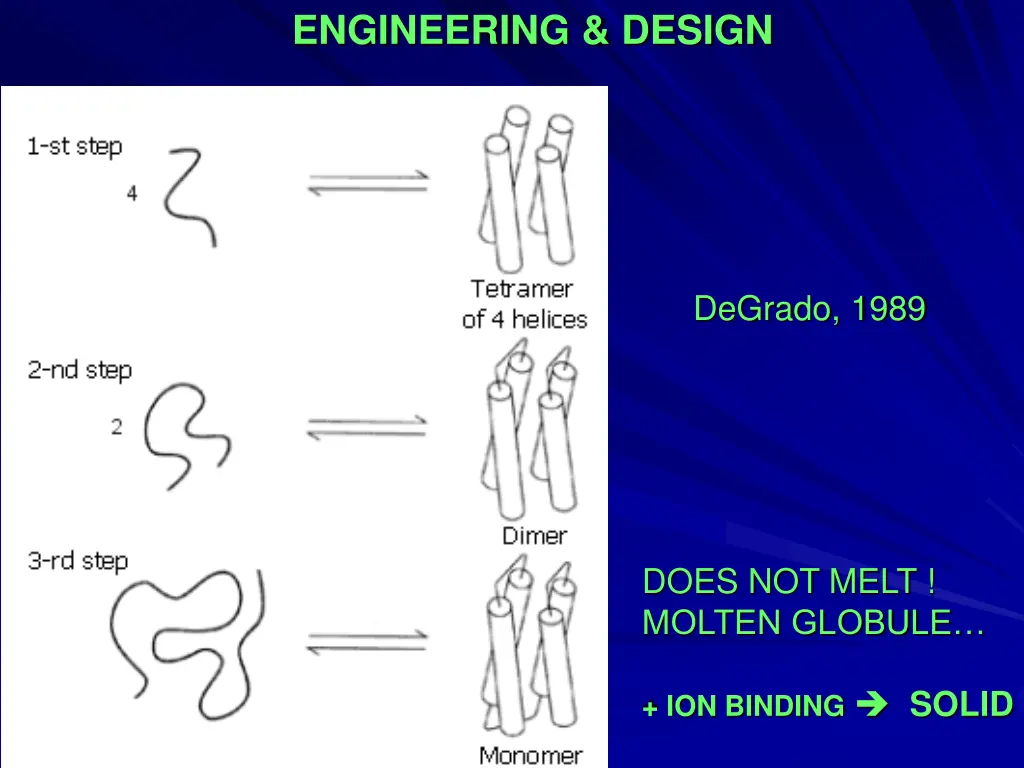 engineering design
