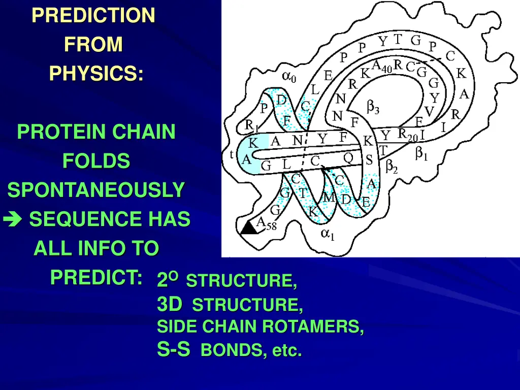 prediction from physics