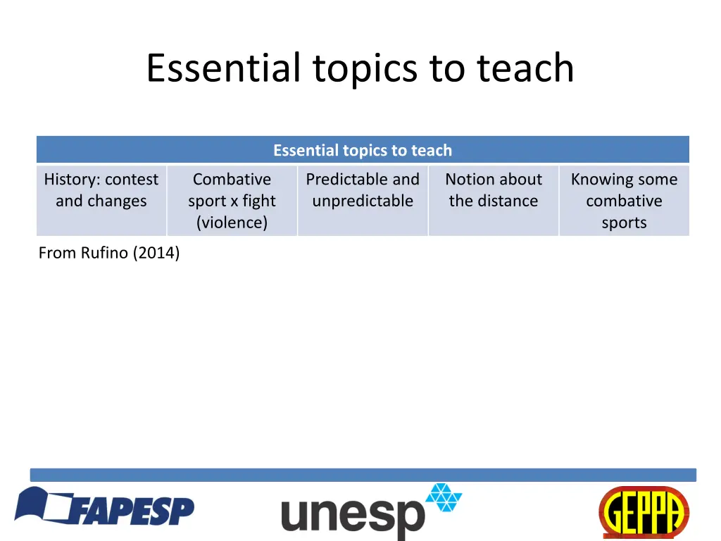 essential topics to teach