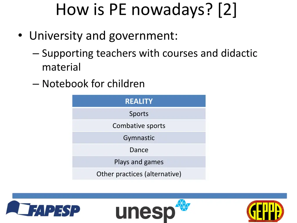how is pe nowadays 2